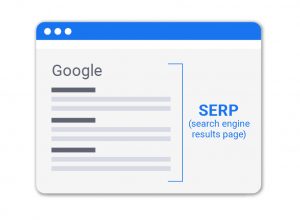 what is a serp