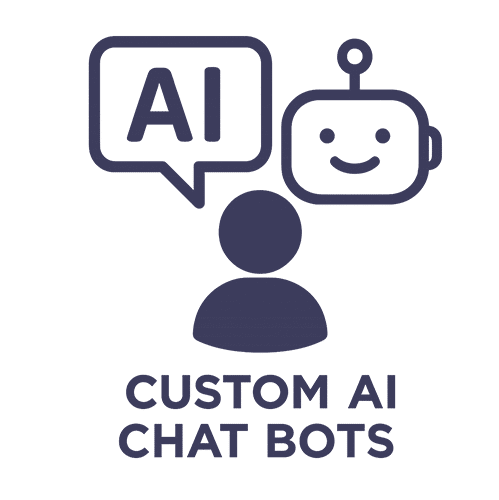 WordPress AI Chat Bots